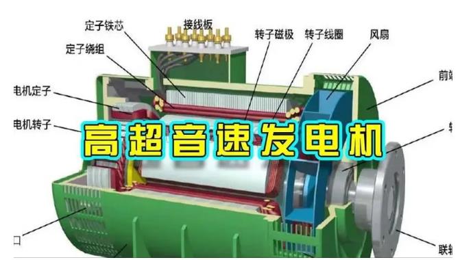 白朗颠覆你对发电方式的认知！中国革命性发电机公开揭秘 